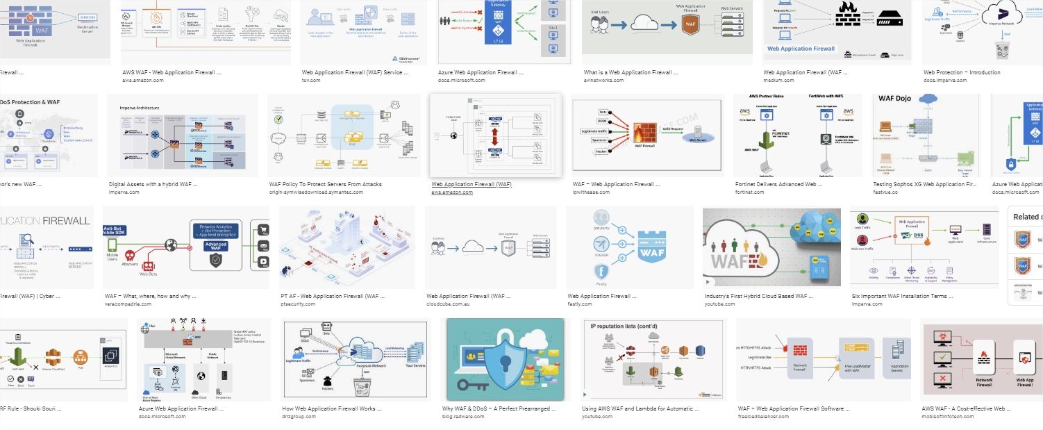 Top 3 Web Application Firewall In 2020